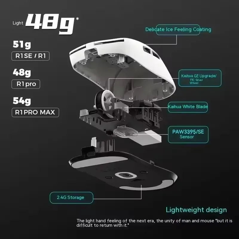 Souris Gaming ATK VXE Dragonfly R1 — Triple Mode Bluetooth, Capteur PAW3395, Ultra-Légère
