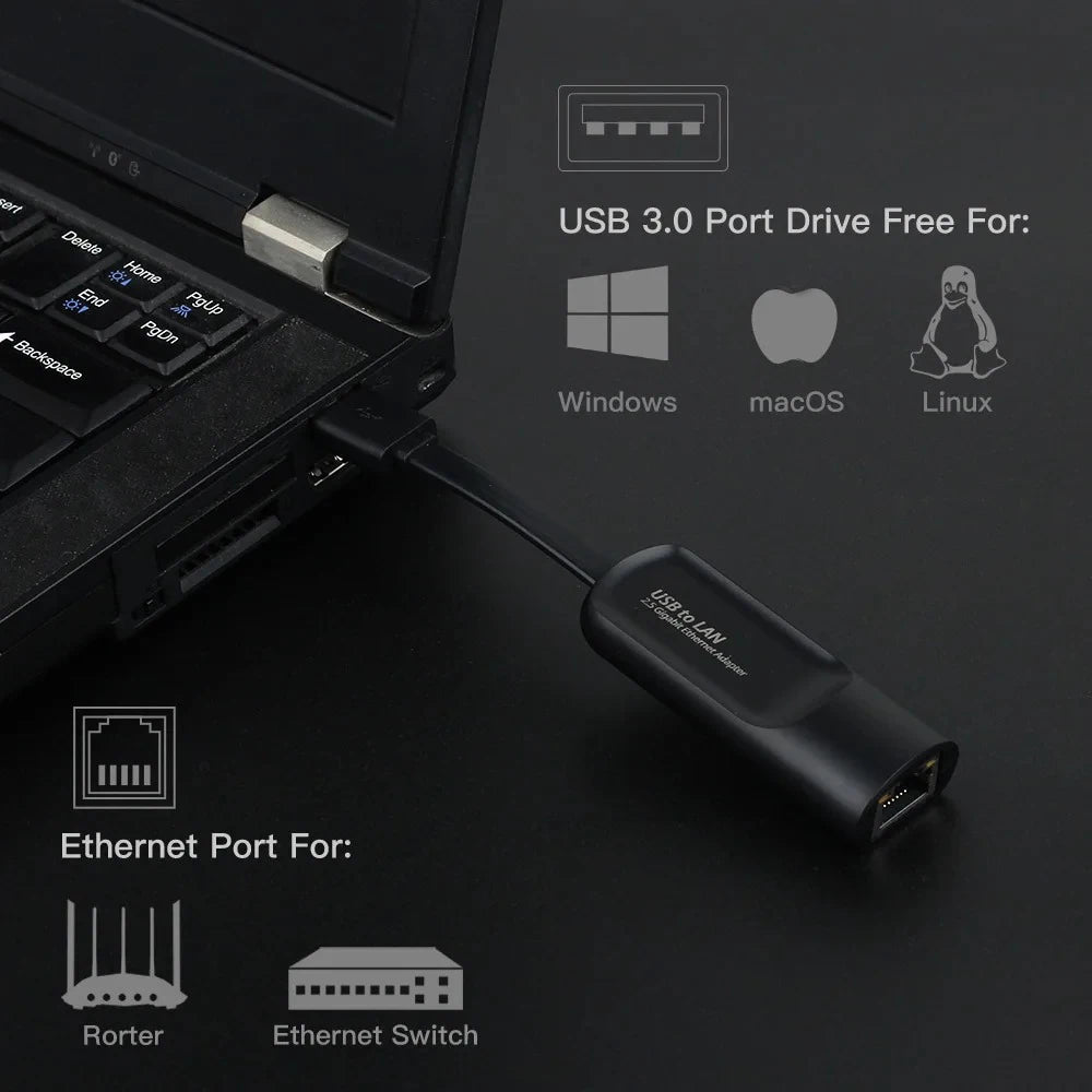 Adaptateur Ethernet 2.5G USB-C / USB 3.0 vers RJ45 — 2500 Mbps, Compatible MacBook & iPad